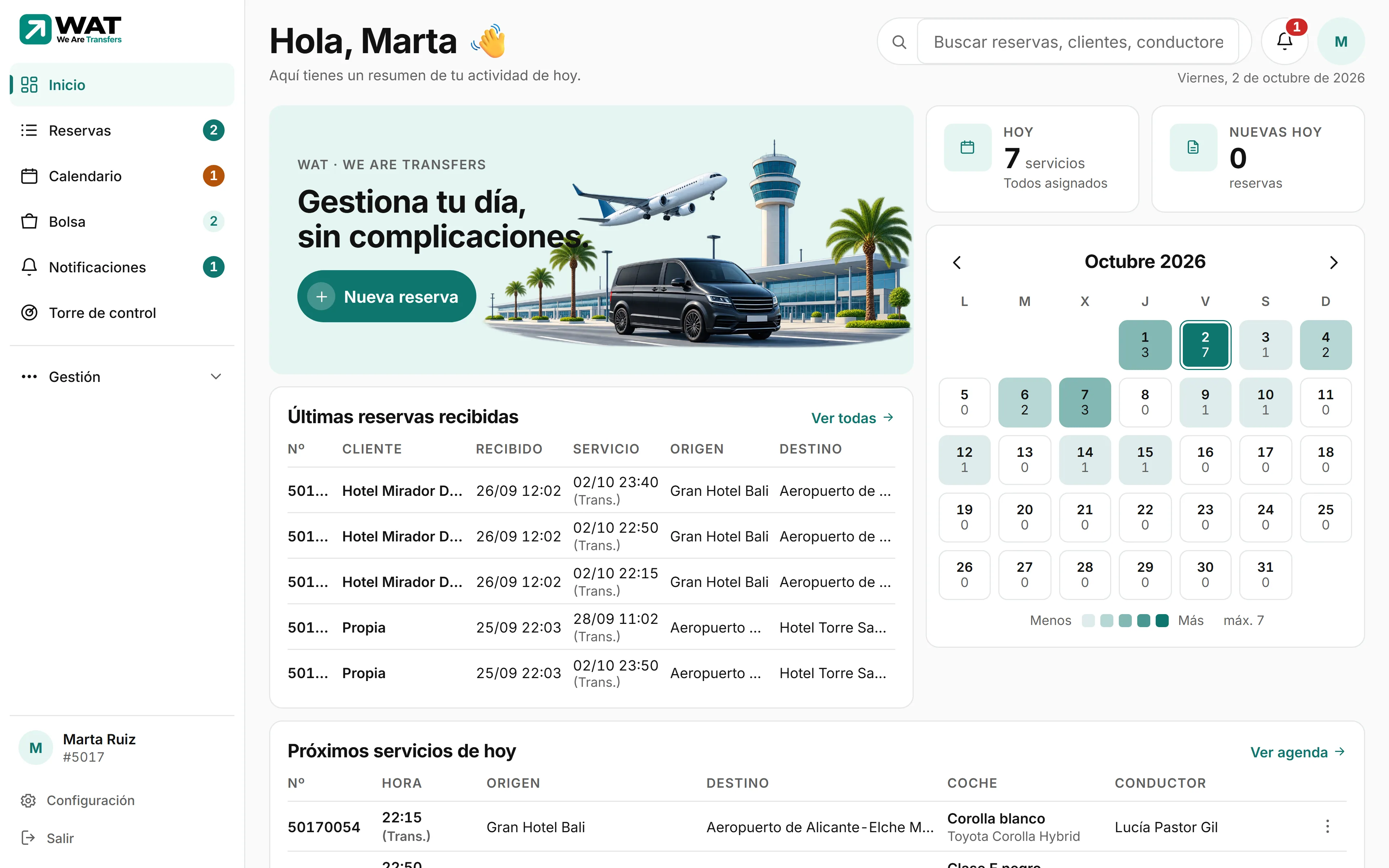 El Inicio de WAT en el ordenador: «Hola, Marta», el botón «Nueva reserva», los servicios de hoy, el calendario del mes, las últimas reservas recibidas y los próximos servicios con su coche y su conductor.