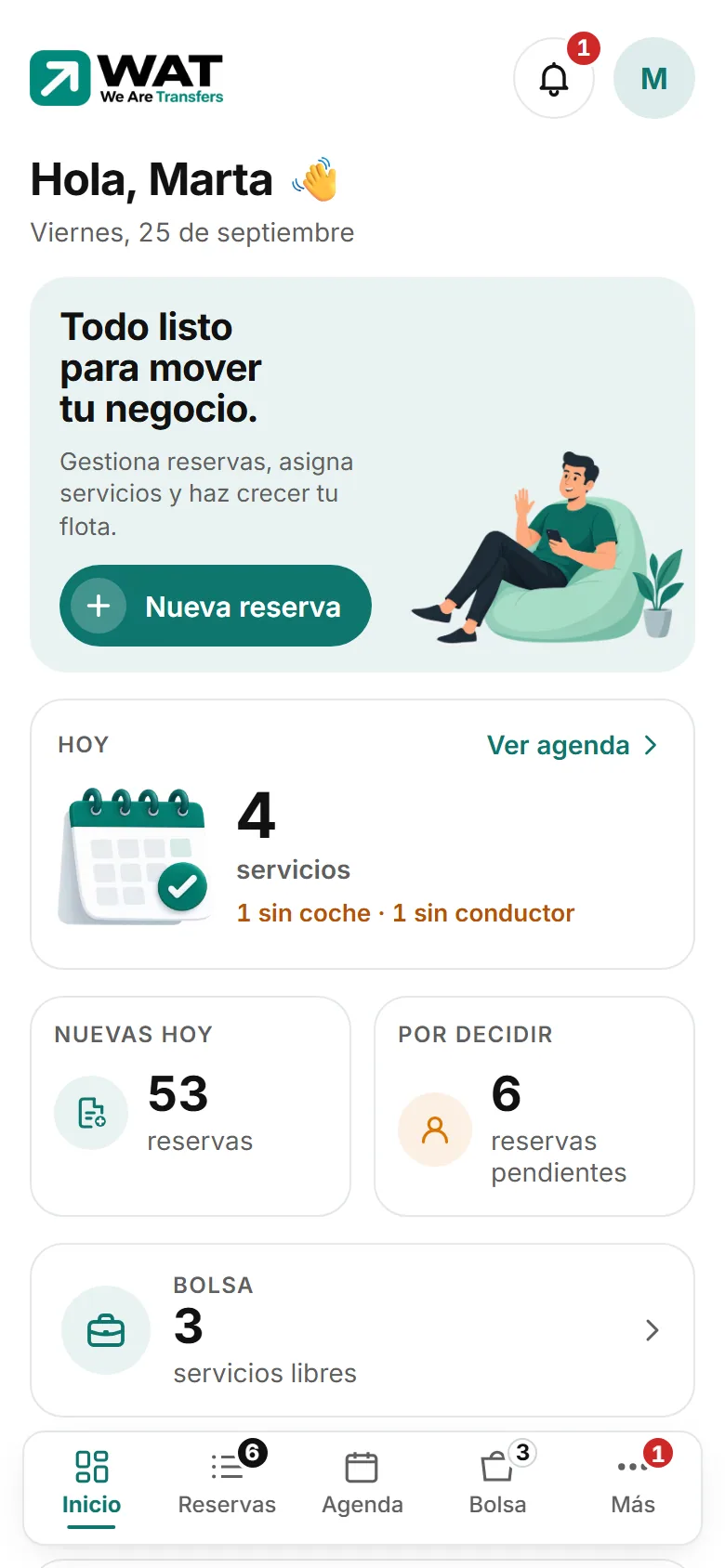 El panel de WAT en el móvil, con la barra de abajo: Inicio, Reservas, Agenda, Bolsa y Más.