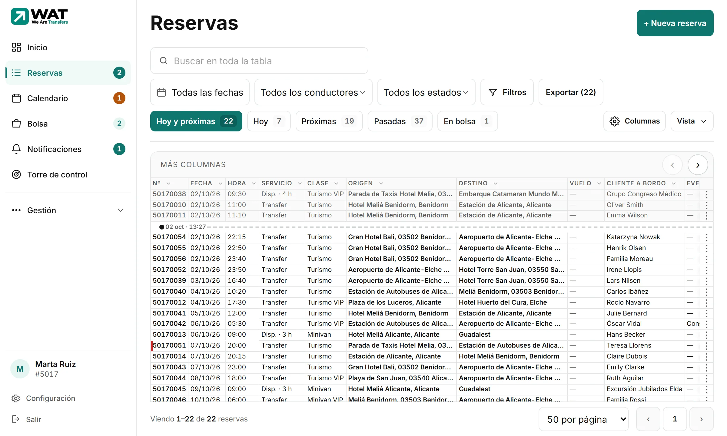 La pantalla Reservas de WAT en el ordenador: la tabla de reservas con número, cliente, fecha y hora, origen, destino, vehículo, conductor y estado.