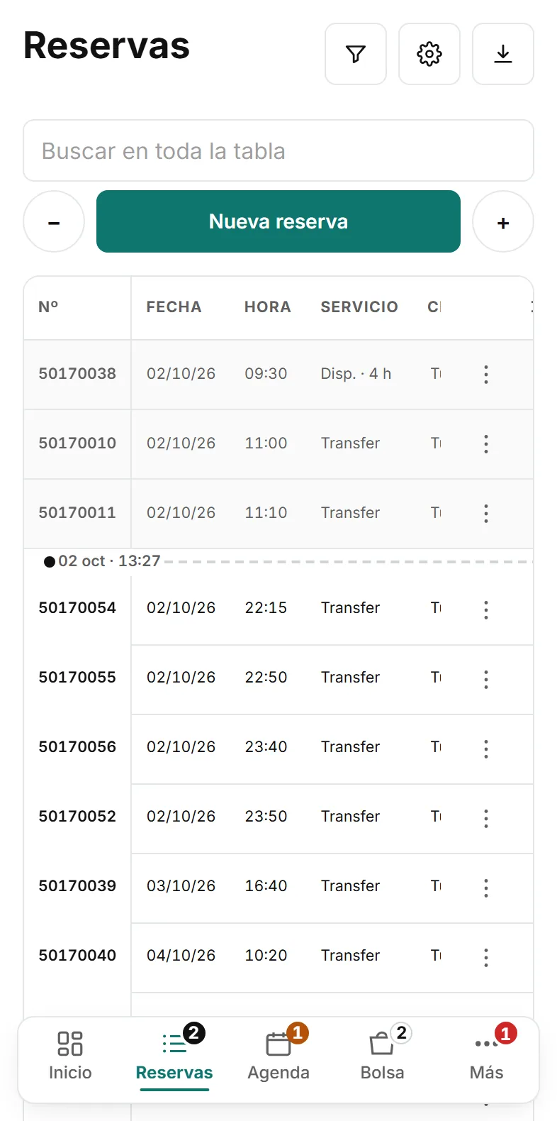 La pantalla Reservas de WAT en el móvil: la lista de reservas de hoy y próximas, cada una con su hora, su trayecto y su estado.