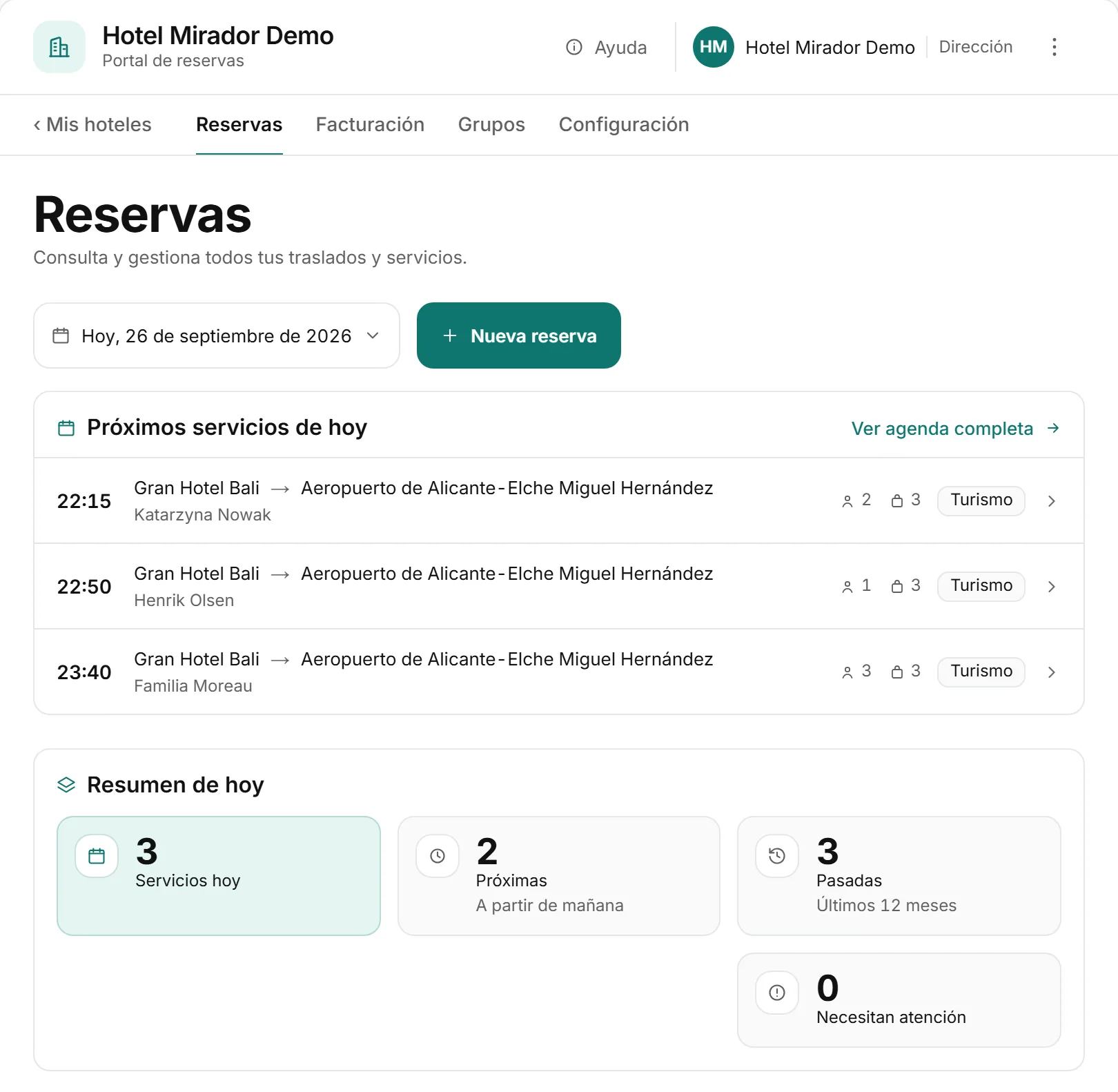 El portal de un hotel con sus salidas de hoy, el resumen del día y el botón para pedir una reserva.