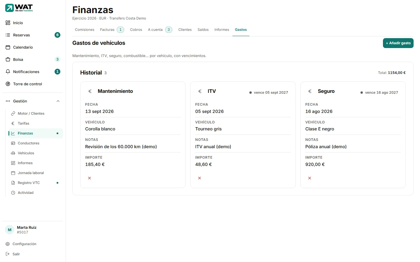 Sección Gastos de Finanzas: las vistas Todos, Por completar y Del conductor, el periodo, el botón «+ Gasto», las tres cifras y la lista de gastos.