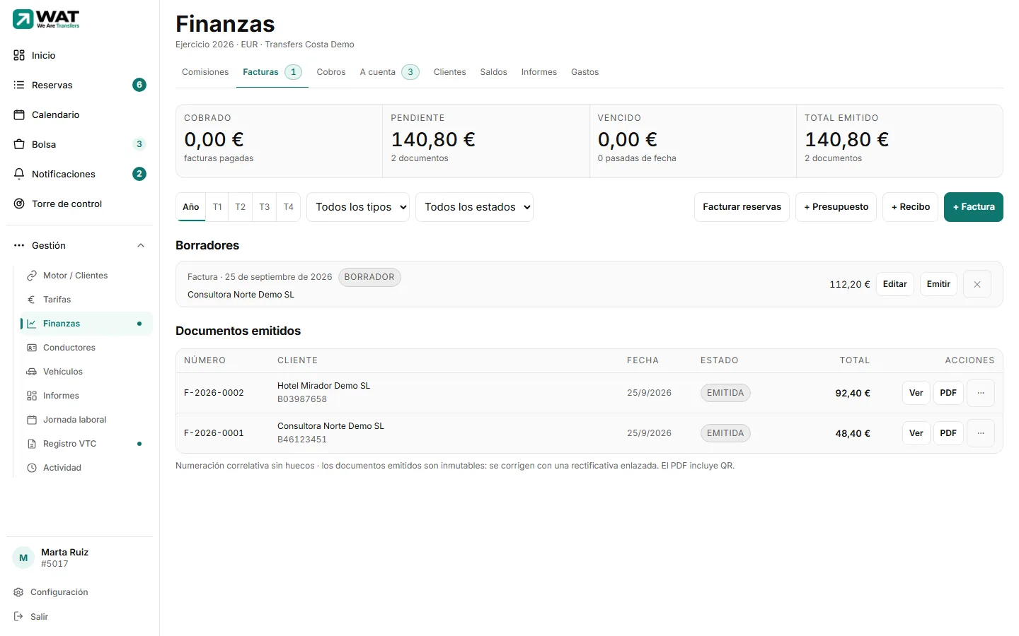 Pantalla «Finanzas» con sus secciones (Facturas, Cobros, Gastos, Clientes, Informes, Comisiones), las cuatro cifras del año y los botones para crear documentos.