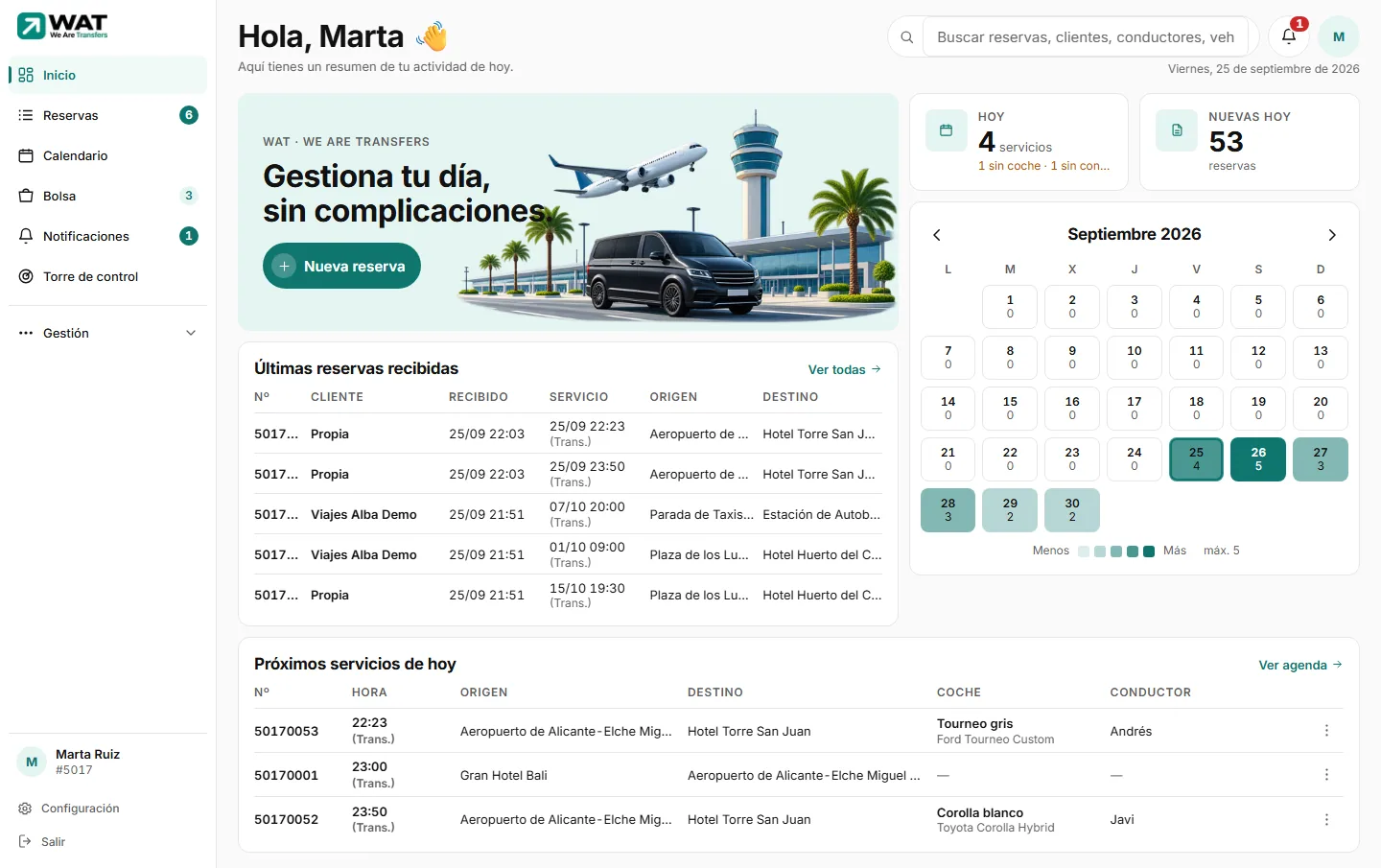 Inicio en el ordenador: saludo y buscador arriba, botón «Nueva reserva», últimas reservas recibidas, contadores Hoy y Nuevas hoy, calendario del mes y próximos servicios de hoy.