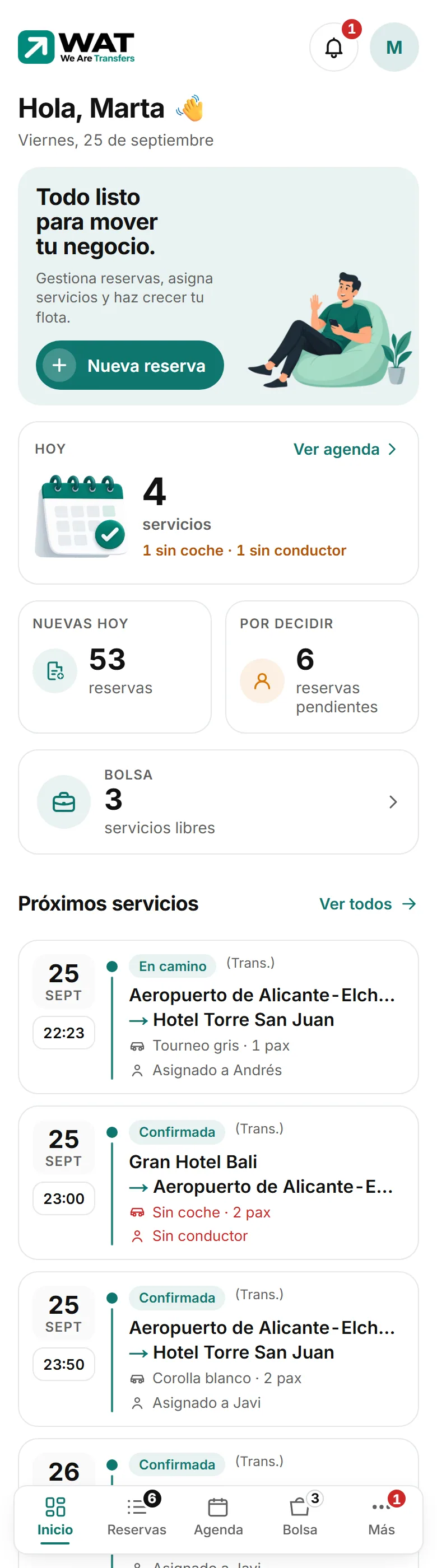 Inicio en el móvil: campana y avatar arriba, tarjeta con «Nueva reserva», tarjeta Hoy, Nuevas hoy y Por decidir, Bolsa y próximos servicios.