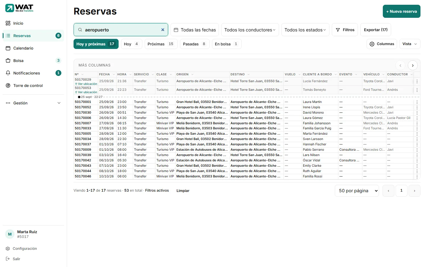Buscador «Buscar en toda la tabla» arriba de la lista de reservas, con un texto escrito y la tabla ya filtrada.
