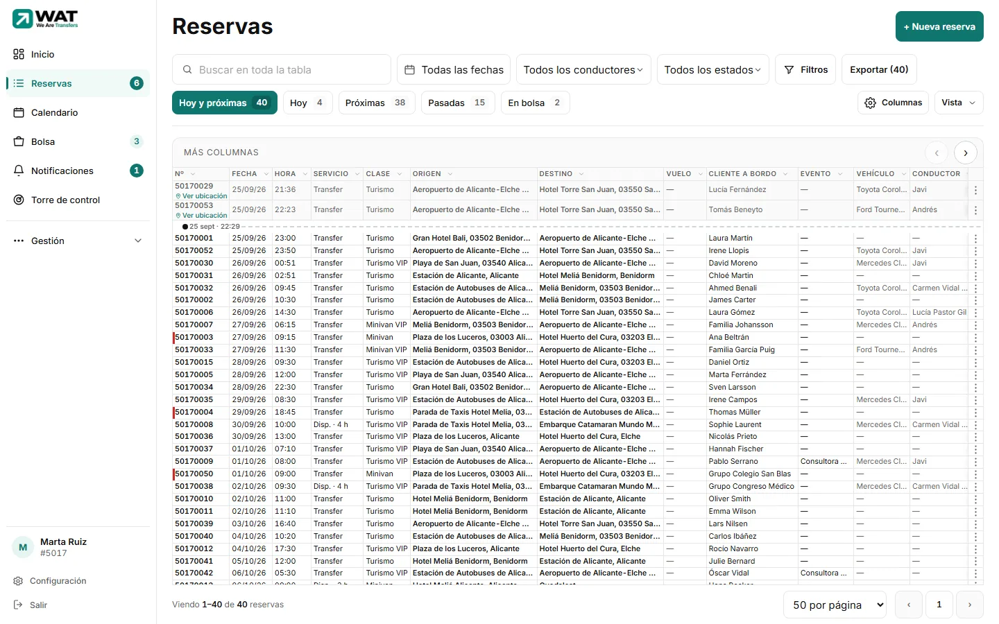 Pantalla de Reservas en el ordenador: buscador y filtros arriba, chips de periodo, botones «Columnas» y «Vista», y la tabla con el menú ⋯ al final de cada fila.