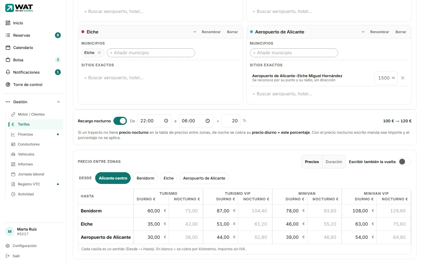 Tabla «Precio entre zonas» con la línea de debajo del rótulo, los botones «Precios» y «Duración», el interruptor «Escribir también la vuelta» y las píldoras «Desde» de cada zona.